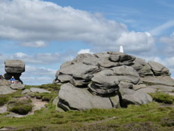 Back Tor
